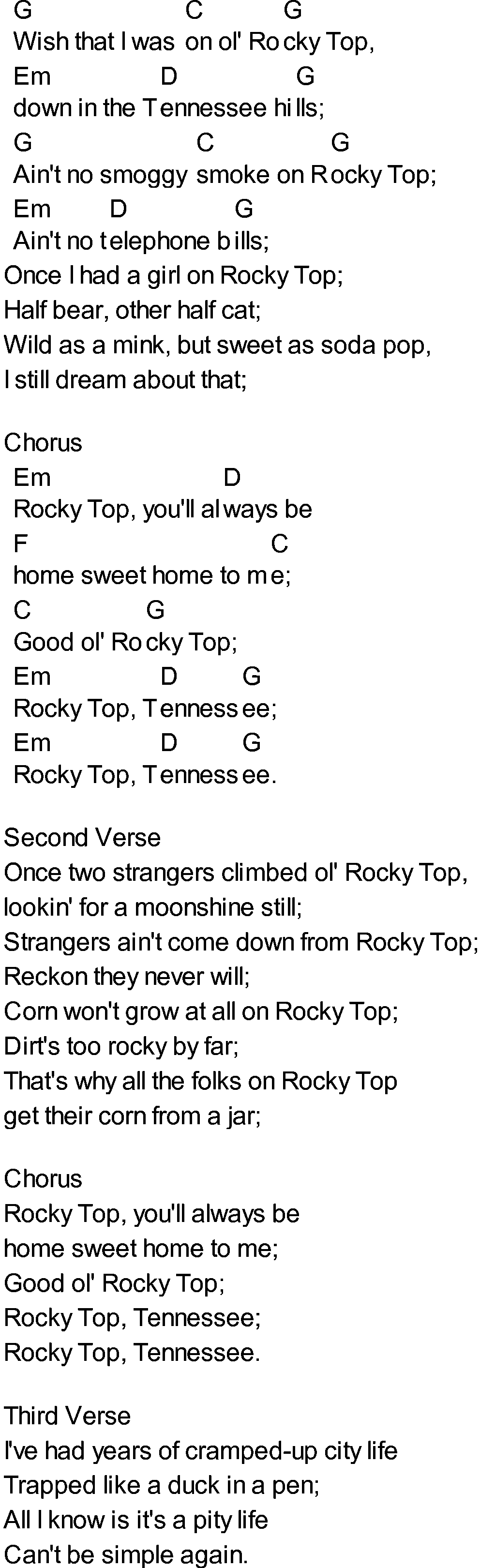 Bluegrass songs with chords - Rocky Top Tennessee